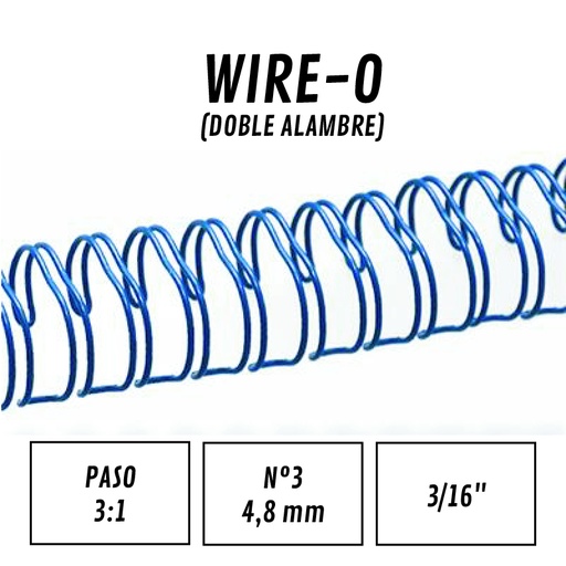 Wire-o (Doble Alambre) Bobinas