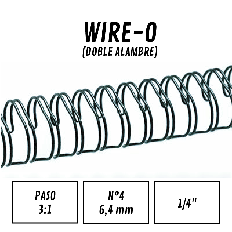 Wire-o (Doble Alambre) Bobinas
