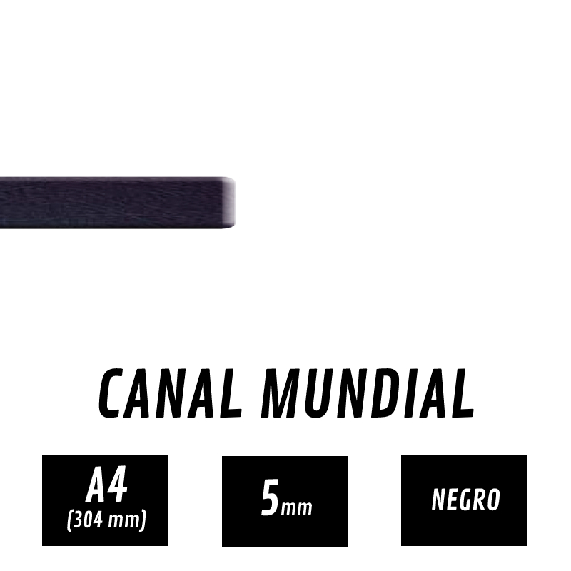 Canal Metalbind Mundial
